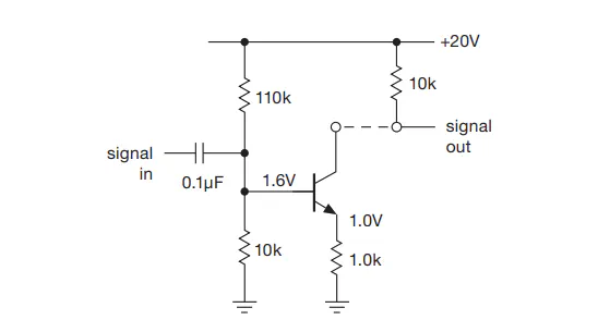 Diagram decomposing a common-emitter amplifier into transconductance and transresistance stages