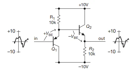 Circuit diagram of cascaded NPN and PNP transistors canceling base-emitter voltage offset