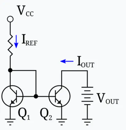 Schematic of a transistor current mirror circuit