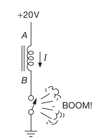 Schematic of a flyback diode protecting against inductive kickback