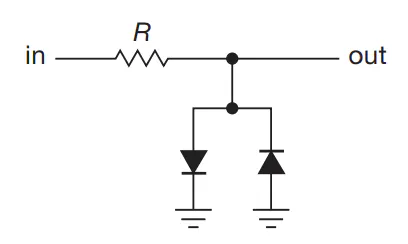 Schematic of a diode limiter circuit restricting output to plus or minus 0.6 volts