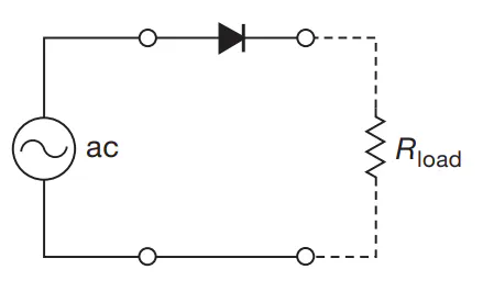 Schematic of a half-wave rectifier circuit