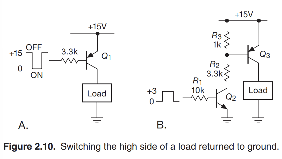 HighSideSwitch