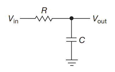 LowPassFilter