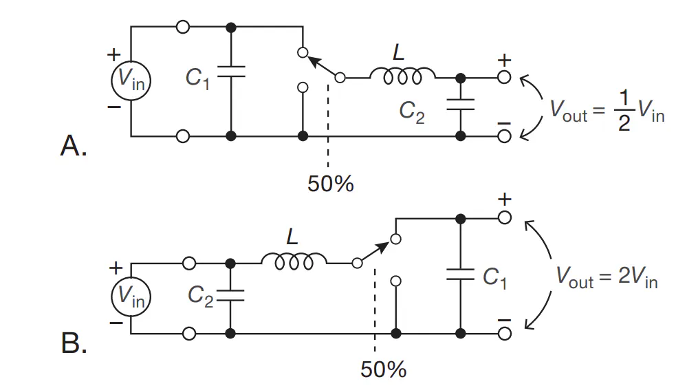 Schematic of an inductor-based synchronous boost converter for voltage doubling