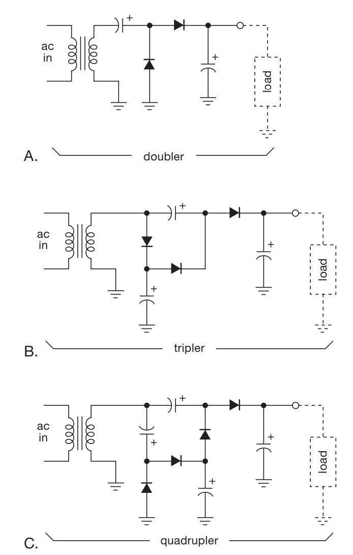 VoltageMultipliers