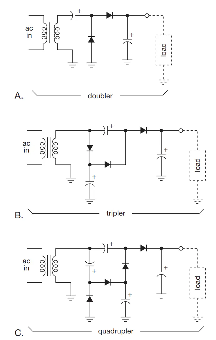 Circuit diagram of a diode-capacitor voltage multiplier