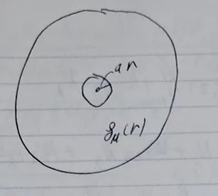 Diagram illustrating Birkhoff's theorem with a spherical cavity in a mass distribution