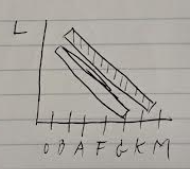 GlobularClusterFitting