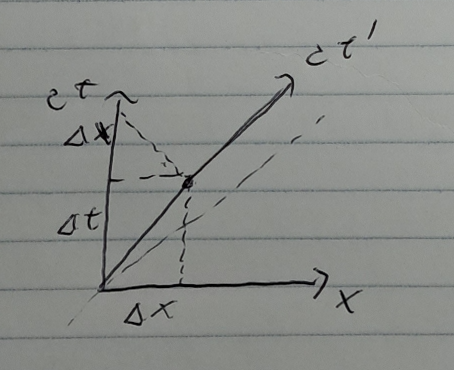 Doppler Shift Spacetime