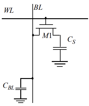 DRAMCell