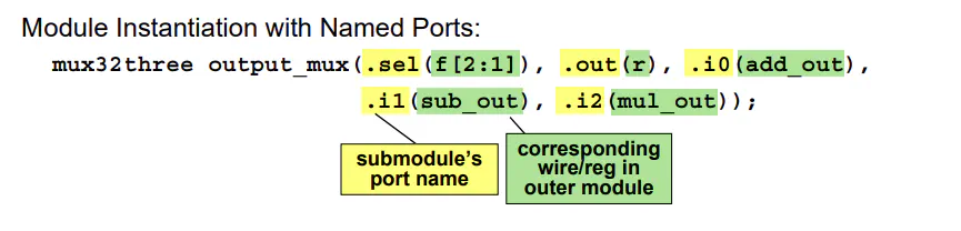 Verilog module instantiation using named port connections