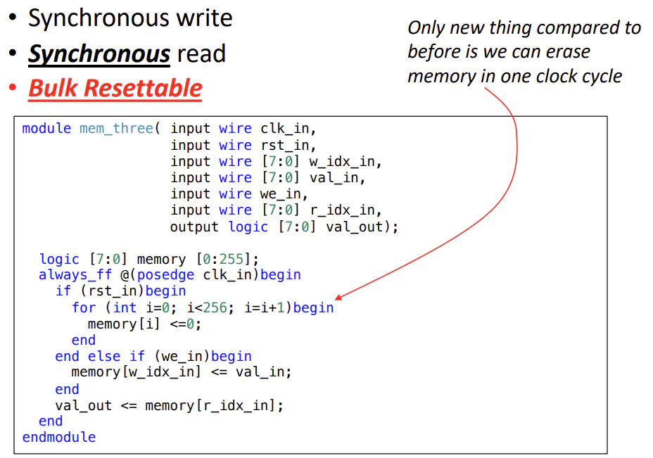 Verilog code for synchronous write and read with bulk reset, mapped to flip-flops