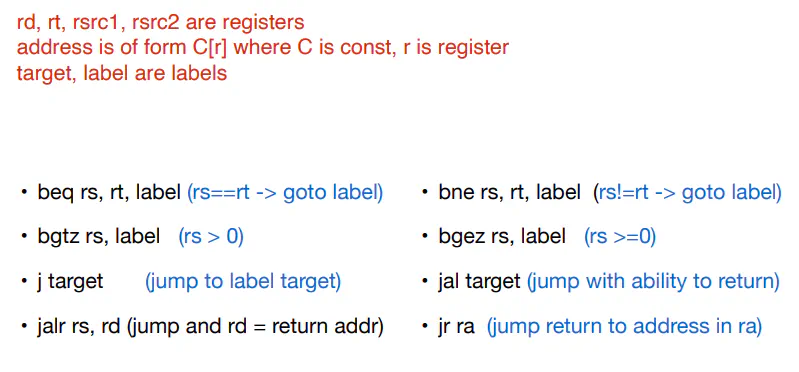 Table of MIPS control flow instructions including jump, jal, and jr