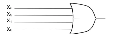 Merge circuit using an OR gate with known-zero inputs