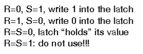 Truth table for SR latch input combinations and outputs