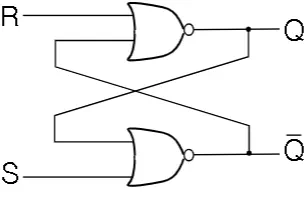 SR latch circuit implemented with NOR gates