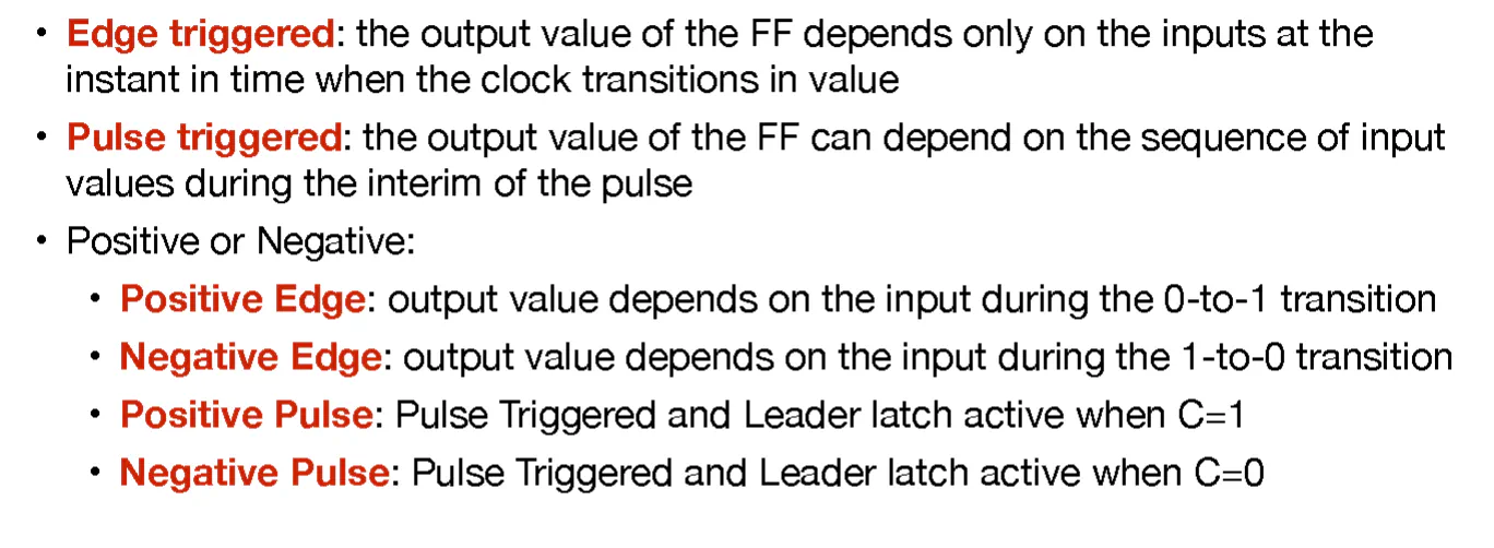 Timing diagram showing level and edge triggering types