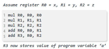 Sequential instruction execution timeline for computing a sum of squares
